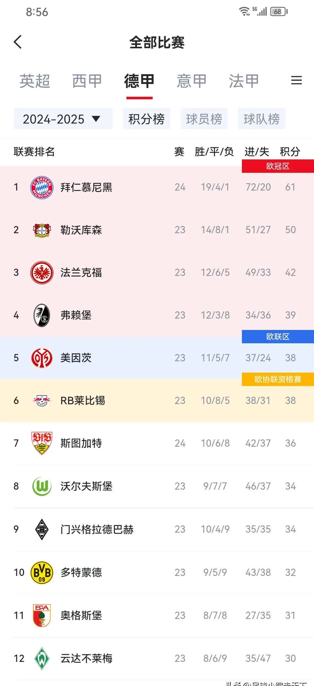  凯恩巅峰对决，Rookie与70激战日本队分钟，绝杀胜负难料！